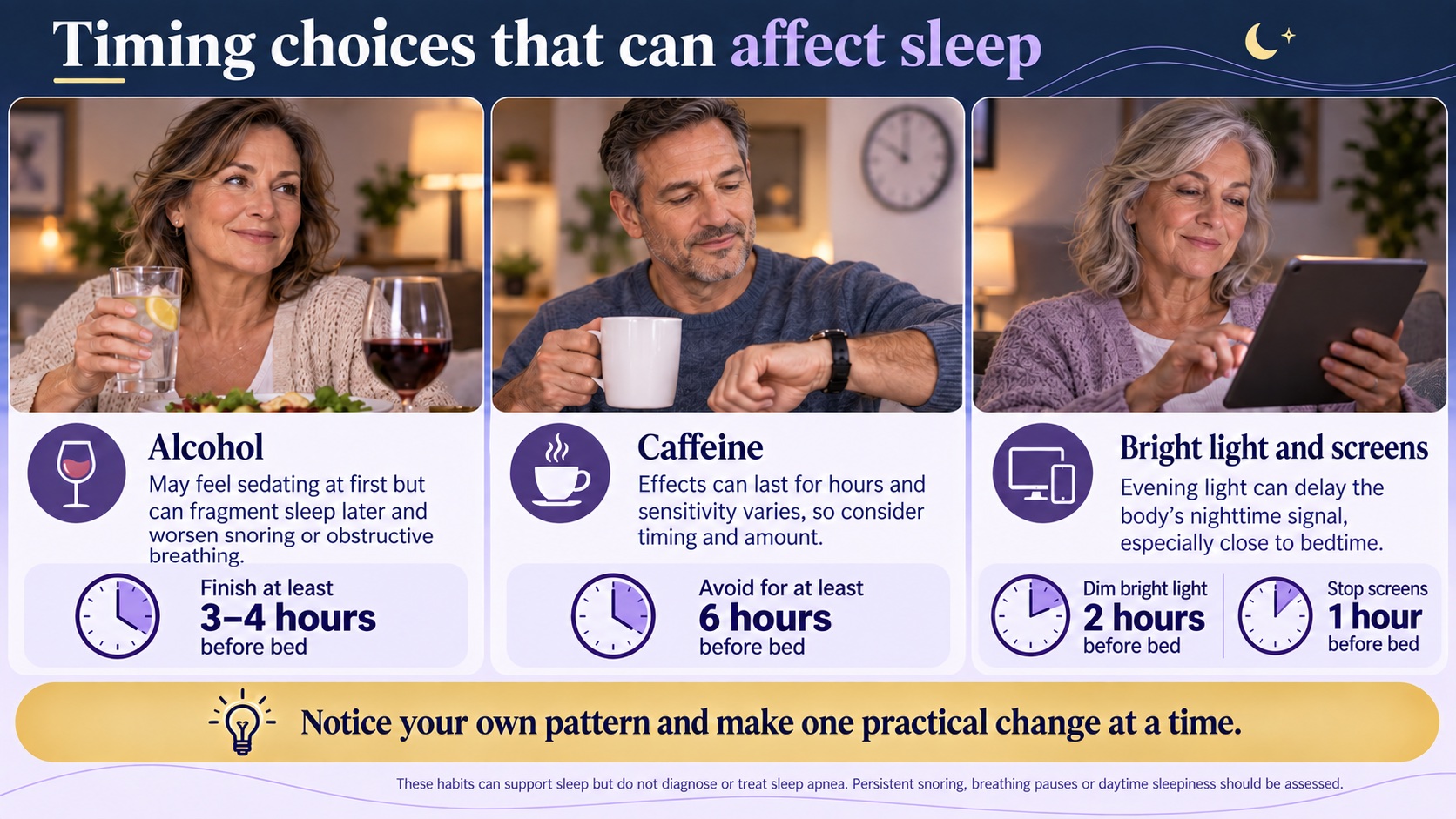 Adults considering alcohol, caffeine and evening screens, with suggested intervals before bedtime.