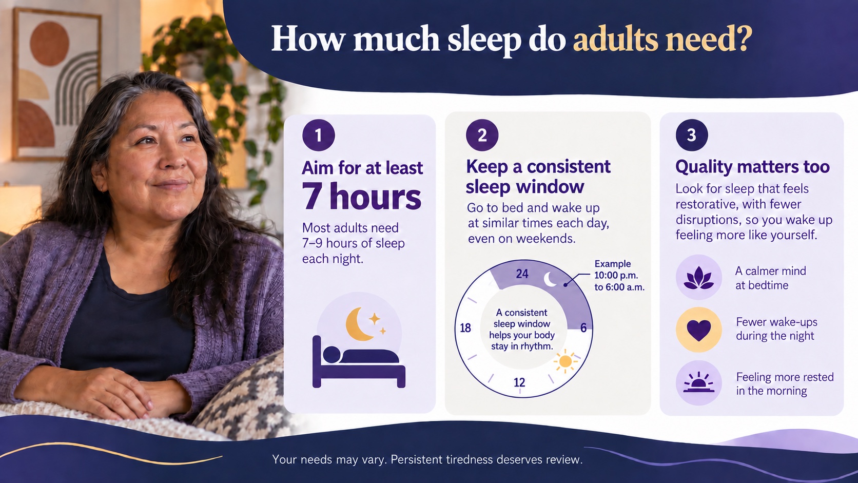 Recommended sleep duration for adults and signs that sleep needs may differ.