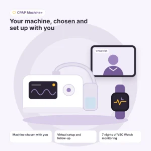 CPAP Machine+ package: a CPAP machine with humidifier, a virtual visit with a clinician, and the VSC Watch for 7 nights of sleep monitoring