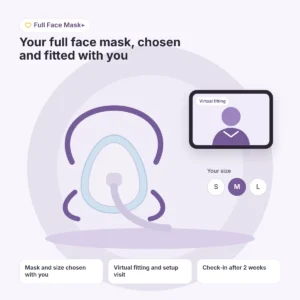 Full Face Mask+ package: a full face CPAP mask with headgear, a virtual fitting visit and personalized size selection