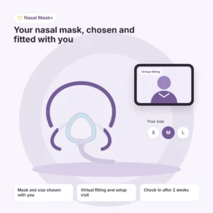 Nasal Mask+ package: a nasal CPAP mask with headgear, a virtual fitting visit and personalized size selection